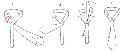 Nudos De Corbata Como Hacerlos El Amigo Del Gorrion Viudoel